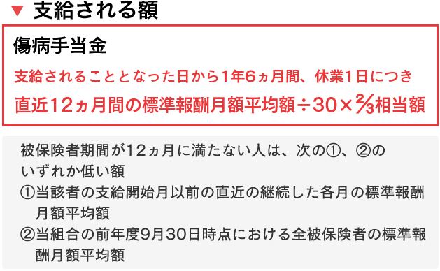 埼玉医科大学病院抗がん剤過剰投与事件