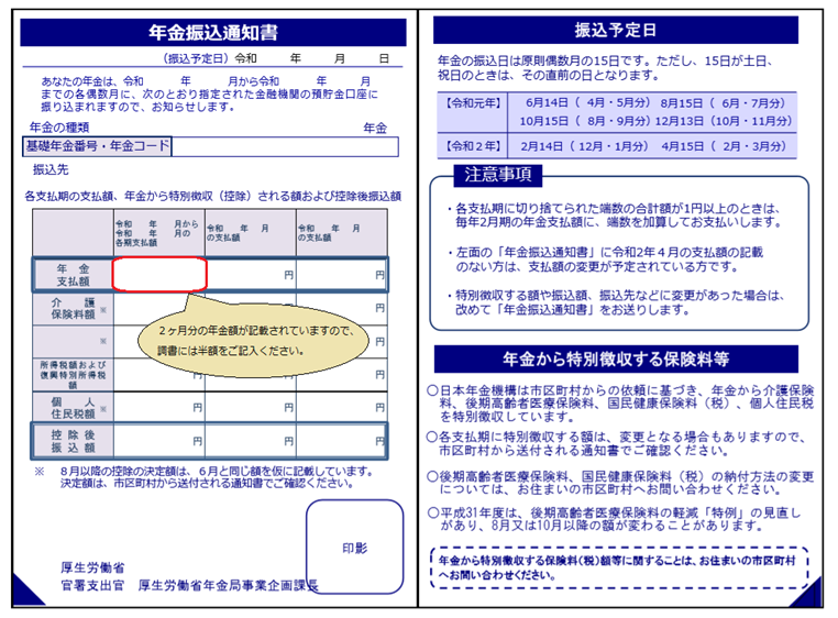 被扶養者資格確認調査 検認 健保のしくみ ｙｇ健康保険組合